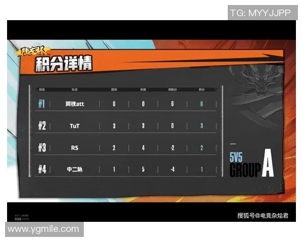 武汉乒乓球队以59分稳居杯赛积分榜首位，展现强劲实力与竞争力