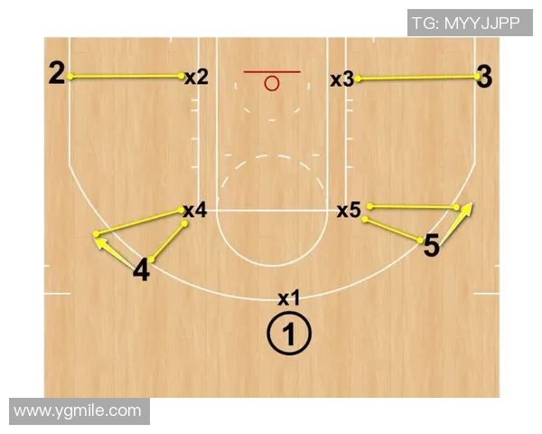 深圳篮球队盯防体系解析:战术运用与实战效果分析